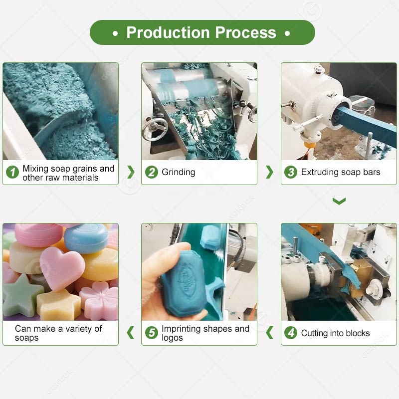 Полная комплектная мини-линия  – обзор и цена Soap Making Process